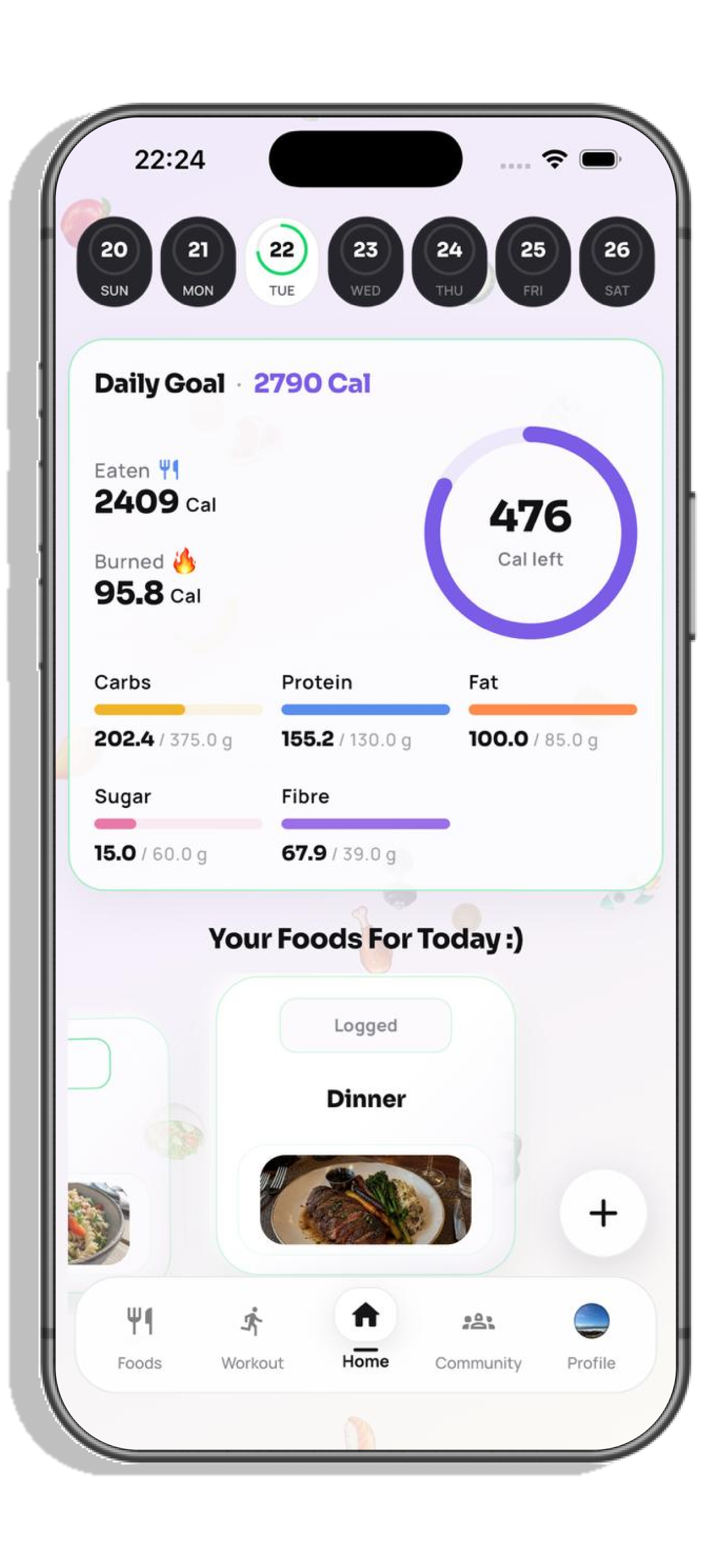 ThriveX daily dashboard
